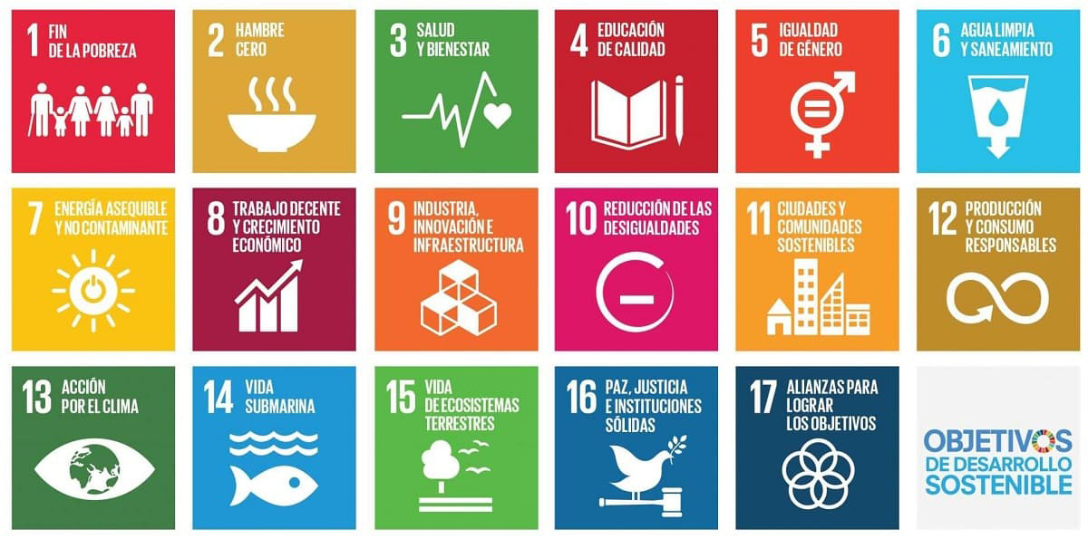 Extracción ego A bordo Qué es la Agenda 2030 para el Desarrollo Sostenible de Naciones Unidas